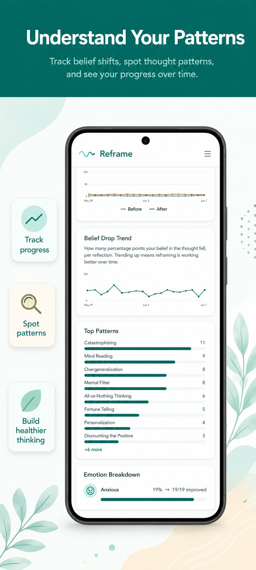 Reframe: CBT Thought Record screenshot 5